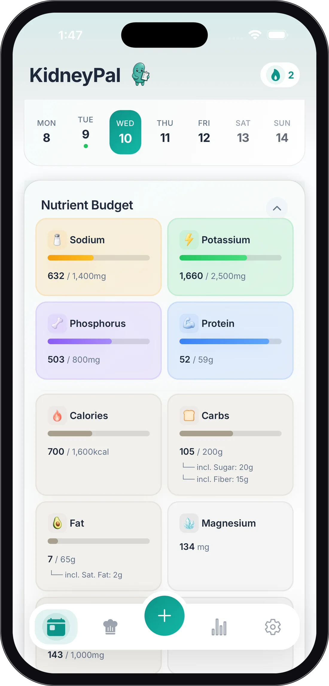 Liverly diary screen mid-day: added sugar, saturated fat, and calorie budgets filling in alongside the fiber target and water tracker