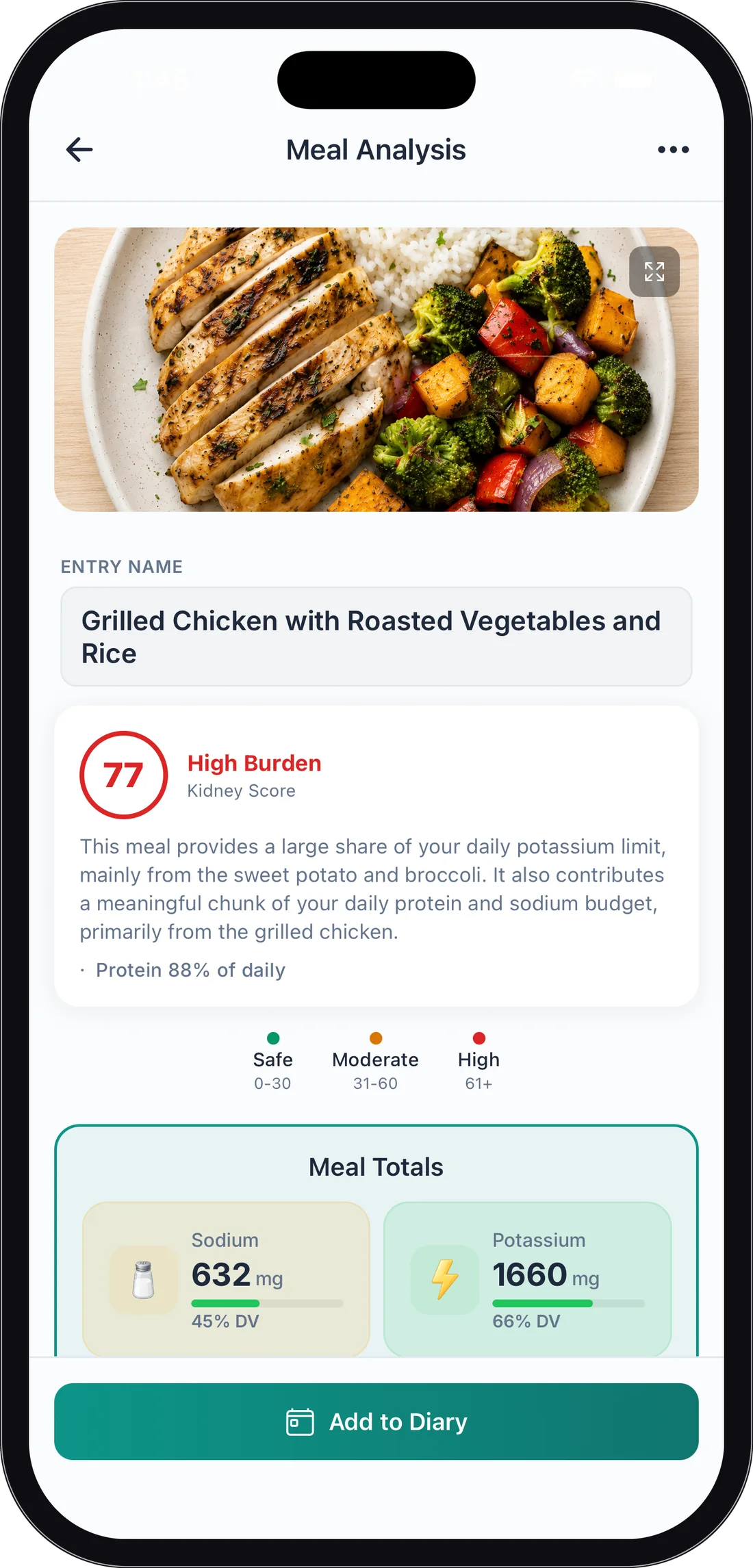 Liverly meal analysis of a teriyaki chicken rice bowl with a soda scored 77 — high burden — with added sugar and saturated fat totals