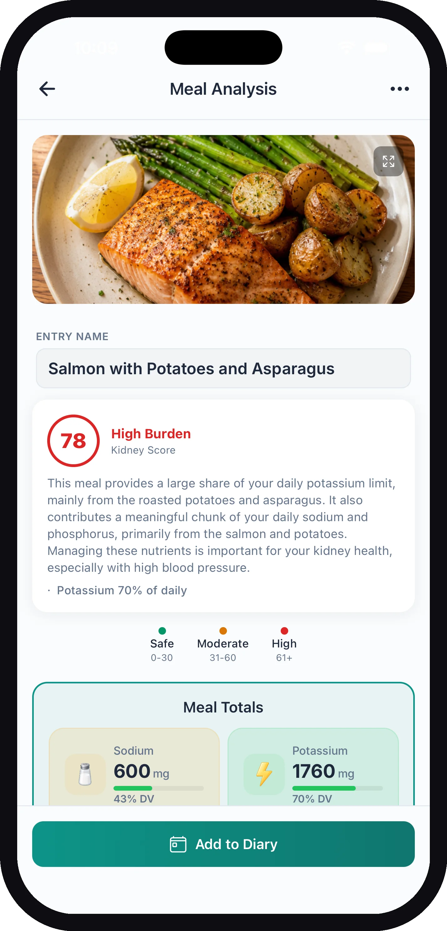 The Meal Analysis screen showing a Liver Score of 78, High Burden, with the explanation, the Safe / Moderate / High legend, and Meal Totals below